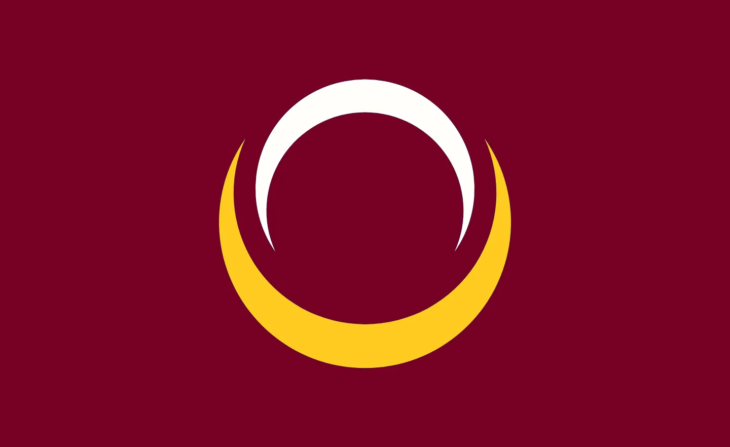 Sitherlandic